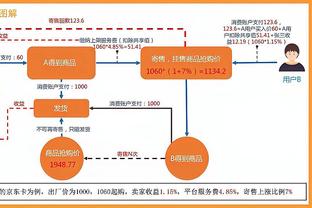 阿泰斯特：文班在未来的某刻能单场拿到100分 也许是101分